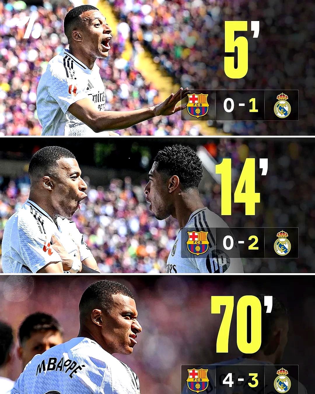 热刺战平皇马，姆巴佩梅开二度足总杯