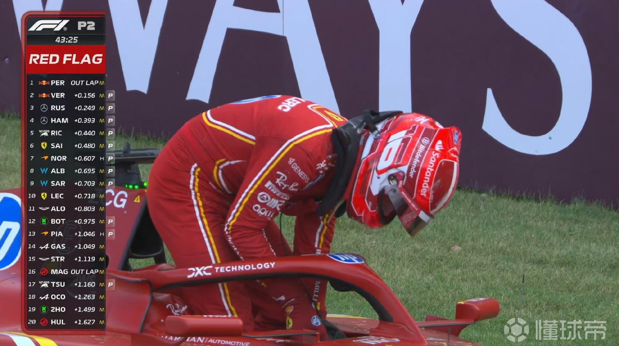 开云下载-雷诺车队鏖战红牛二队，佩雷兹统治全场